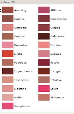 chanel lipstick colors|Chanel lip color chart.